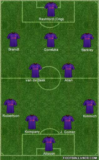 Liverpool Formation 2019