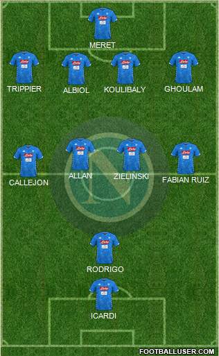Napoli Formation 2019