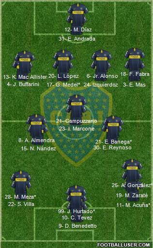 Boca Juniors Formation 2019