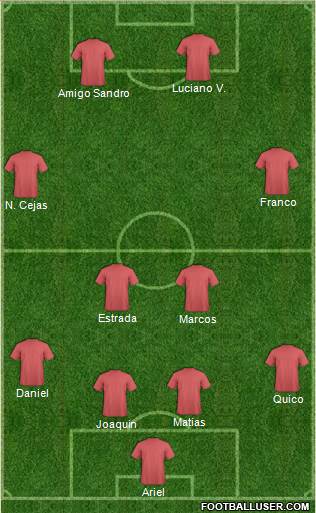 Euro 2012 Team Formation 2019