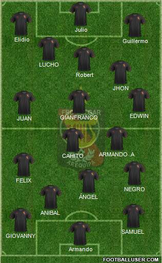 CFBC Melgar Formation 2019