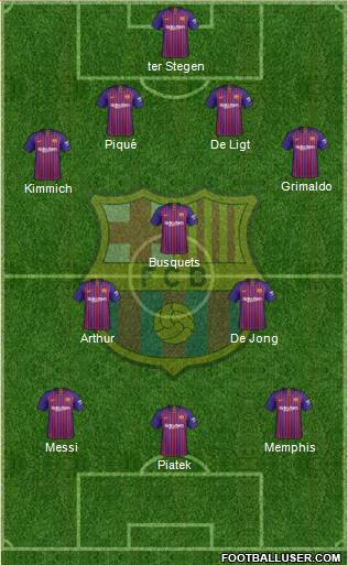 F.C. Barcelona Formation 2019