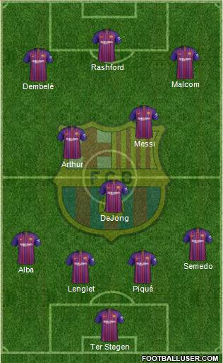 F.C. Barcelona Formation 2019