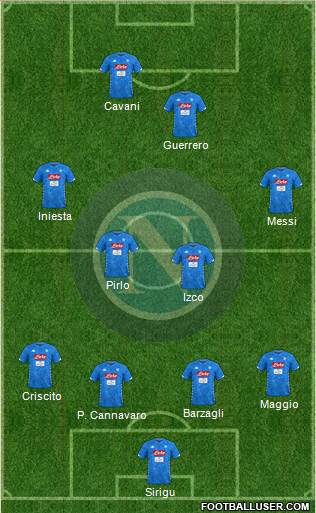 Napoli Formation 2019
