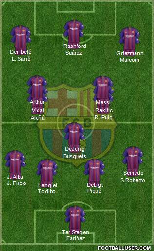 F.C. Barcelona Formation 2019