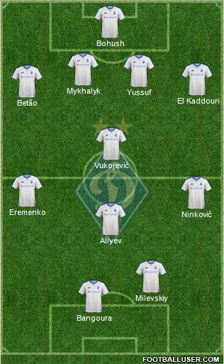 Dinamo Kiev football formation