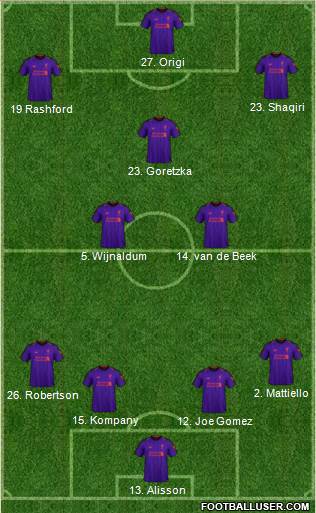 Liverpool Formation 2019