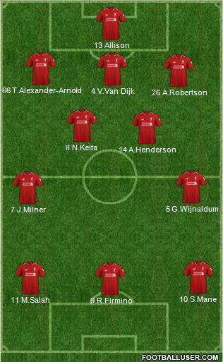 Liverpool Formation 2019