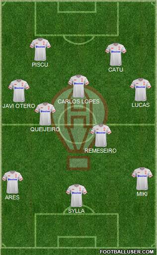 Huracán Formation 2019