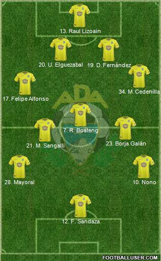 A.D. Alcorcón Formation 2019