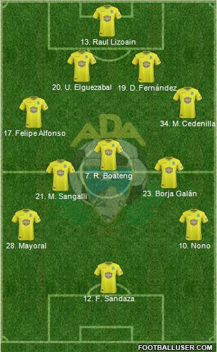 A.D. Alcorcón football formation