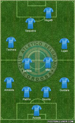 Belgrano de Córdoba football formation