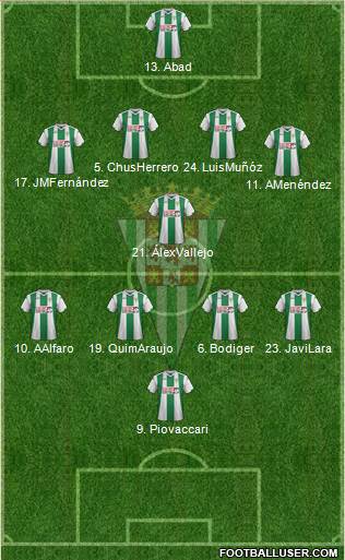 Córdoba C.F., S.A.D. 3-5-1-1 football formation