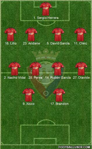 C. At. Osasuna Formation 2019