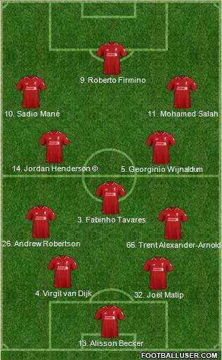 Liverpool Formation 2019