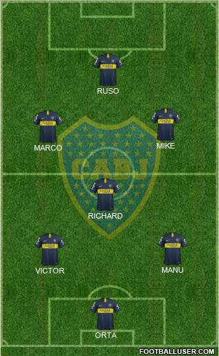 Boca Juniors Formation 2019