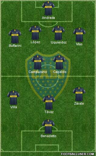 Boca Juniors Formation 2019