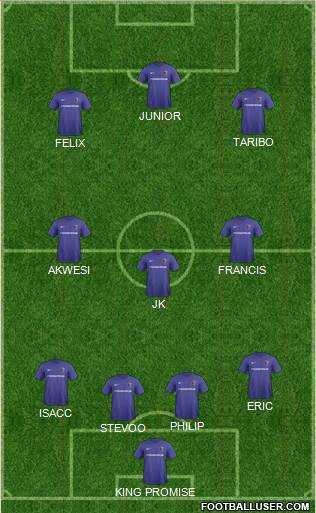 Charlotte Eagles Formation 2019