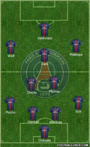 Paris Saint-Germain Formation 2019
