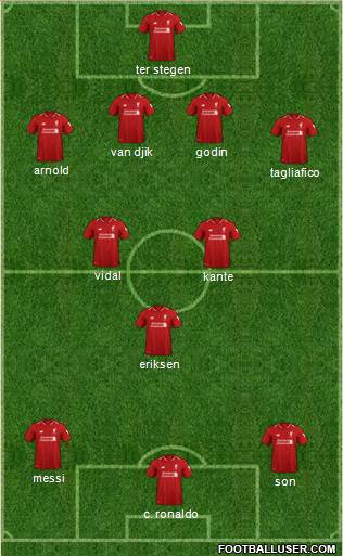 Liverpool Formation 2019