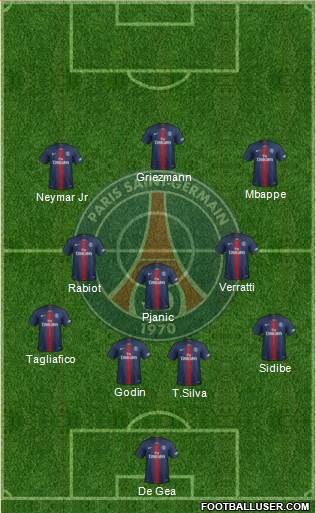 Paris Saint-Germain Formation 2019