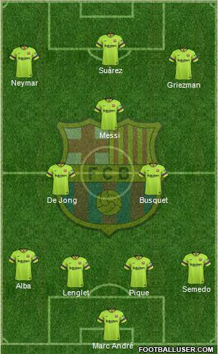 F.C. Barcelona Formation 2019