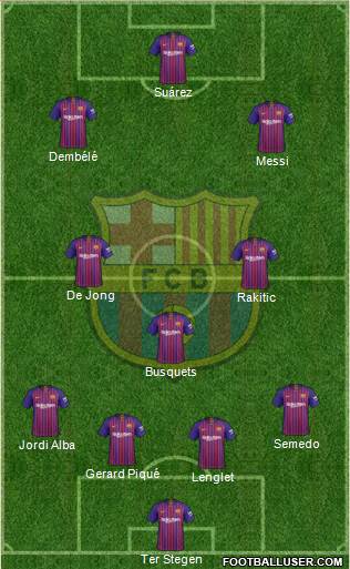 F.C. Barcelona Formation 2019