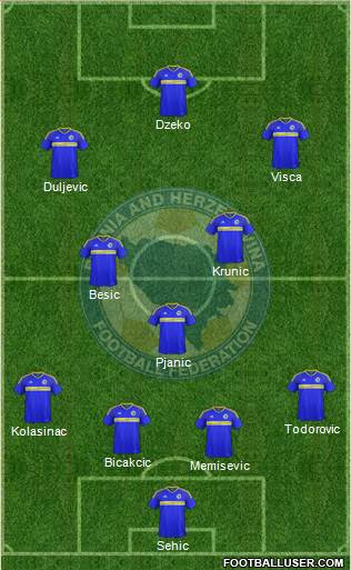 Bosnia and Herzegovina football formation