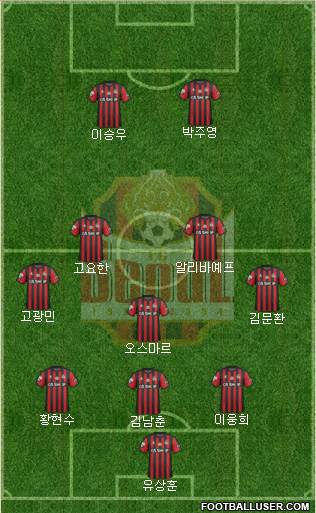 FC Seoul Formation 2019