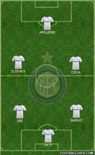 F.C. Internazionale Formation 2019