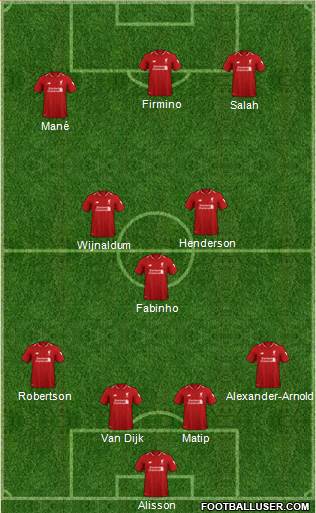 Liverpool 4-3-3 football formation