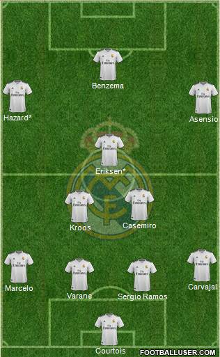 Real Madrid C.F. Formation 2019