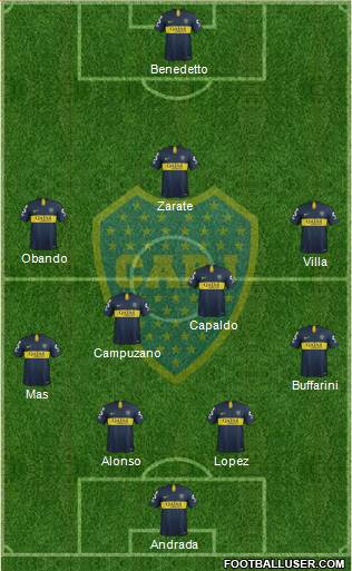 Boca Juniors Formation 2019