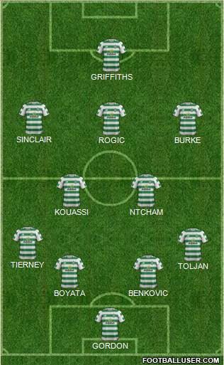 Celtic Formation 2019