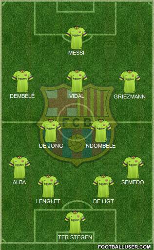 F.C. Barcelona Formation 2019