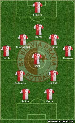 Slavia Prague Formation 2019