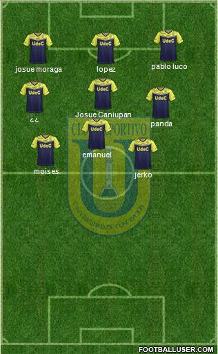 CCD Universidad de Concepción 4-3-3 football formation