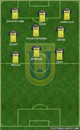 CCD Universidad de Concepción Formation 2019