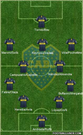 Boca Juniors Formation 2019