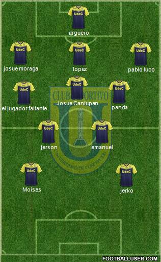 CCD Universidad de Concepción Formation 2019