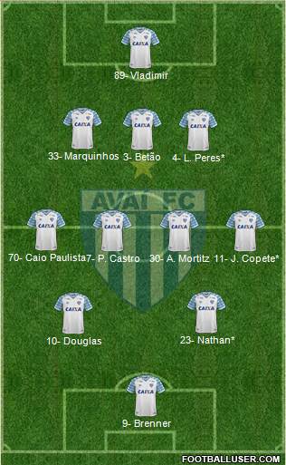 Avaí FC Formation 2019