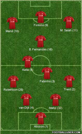 Liverpool Formation 2019