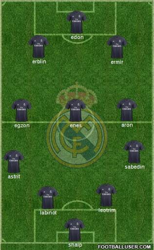 Real Madrid C.F. Formation 2019
