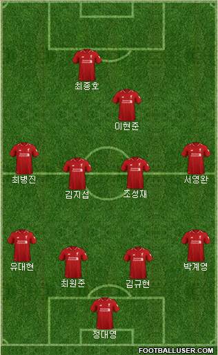 Liverpool Formation 2019