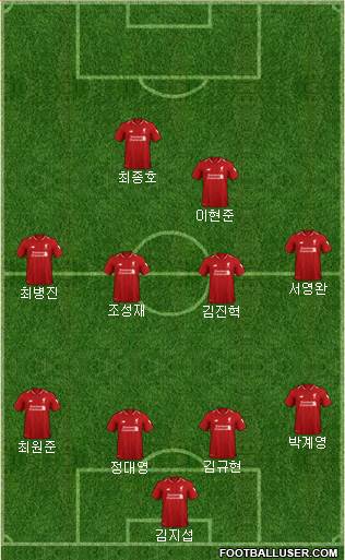 Liverpool Formation 2019