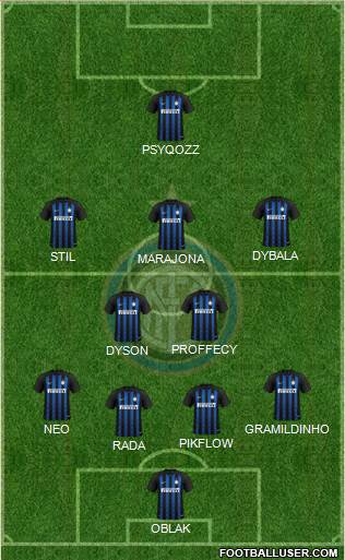 F.C. Internazionale Formation 2019