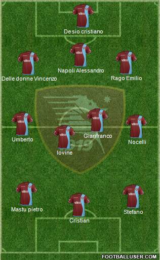 Salernitana football formation