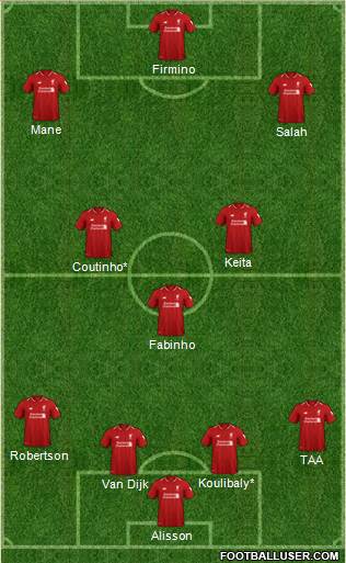 Liverpool Formation 2019