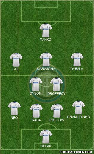 F.C. Internazionale Formation 2019