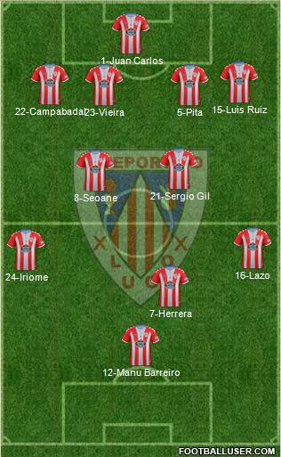 C.D. Lugo 4-2-3-1 football formation